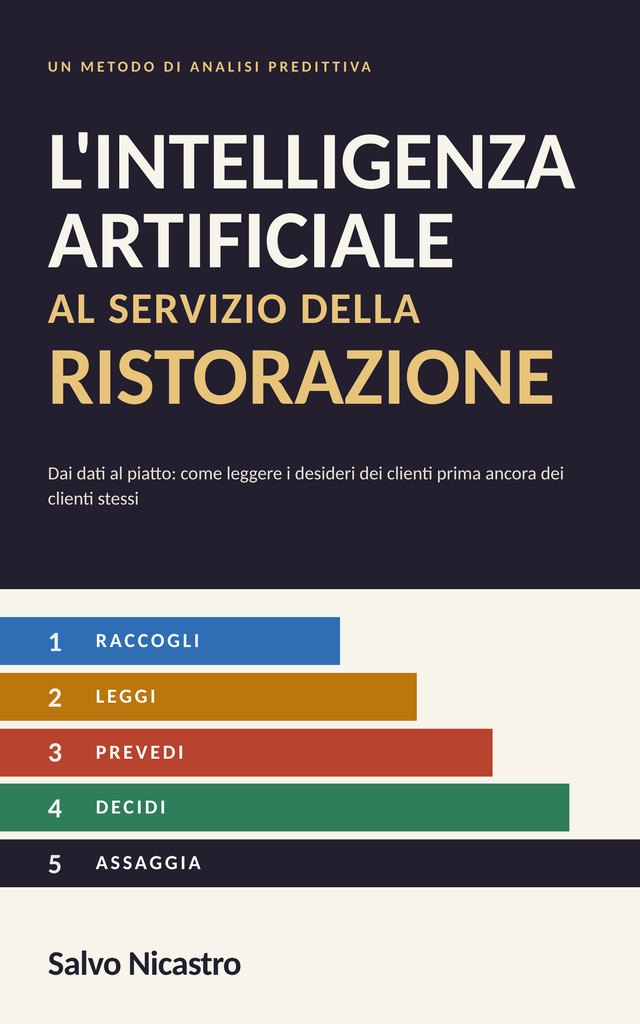 Copertina del libro L’intelligenza artificiale al servizio della ristorazione